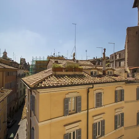 Thebestinrome Vetrina * Roma
